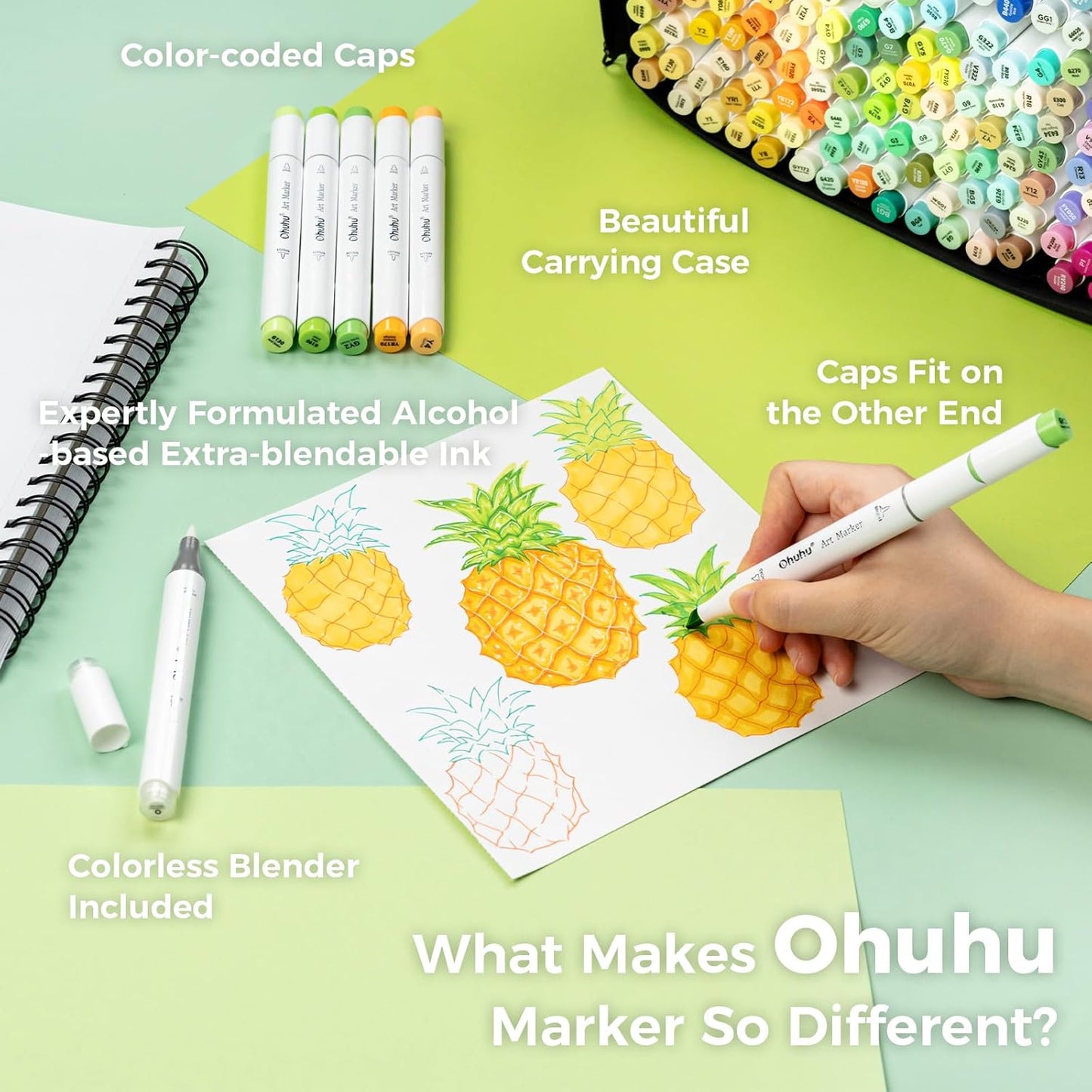 Ohuhu Honolulu Markers 320 farver (Brush & Chisel Tip)