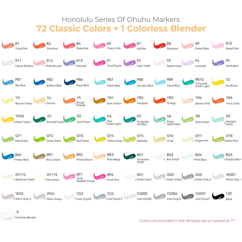Ohuhu Honolulu Markers 72 farver (Brush & Chisel Tip)