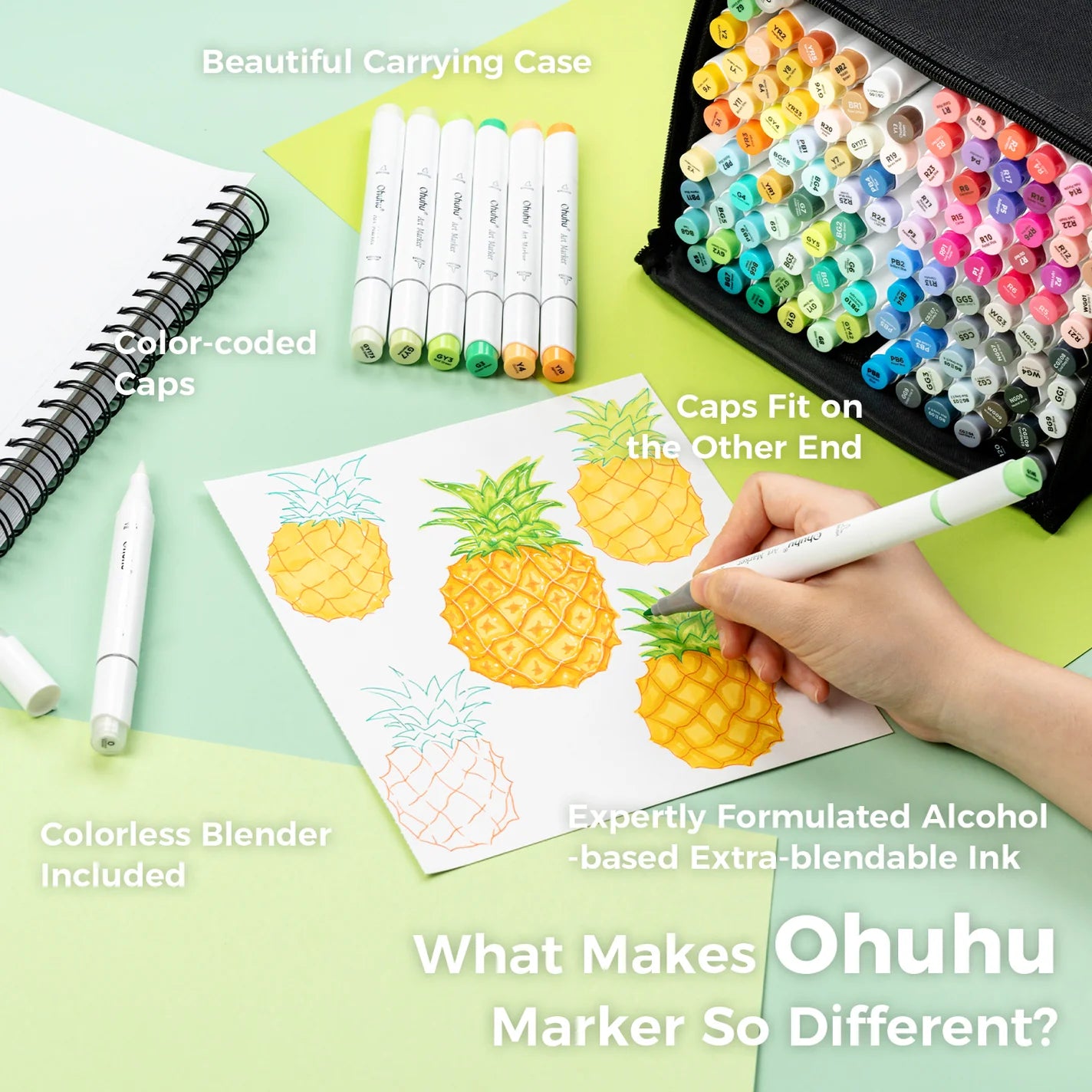 Ohuhu Honolulu B Markers 48 farver (Brush & Fine Tip)
