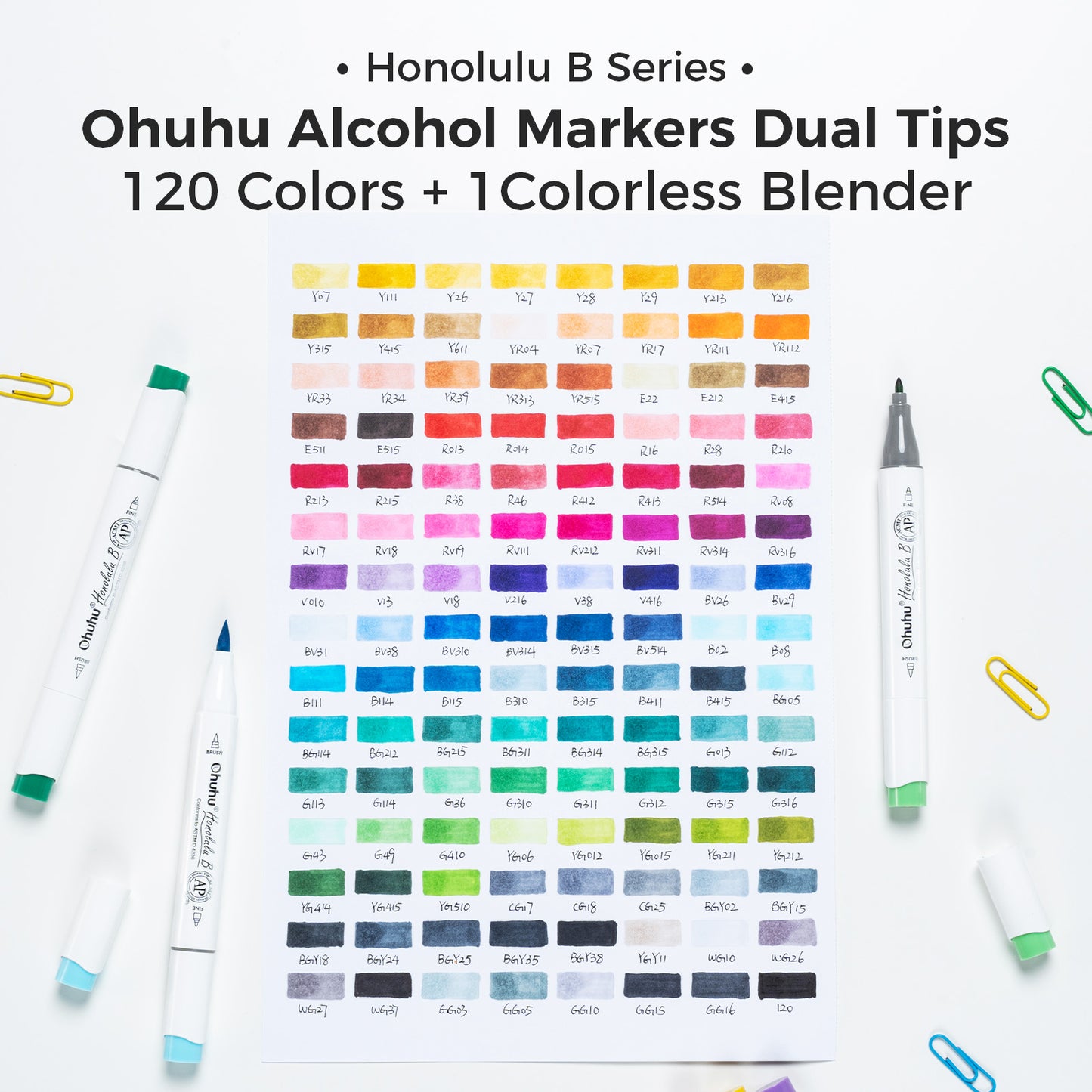 Ohuhu Honolulu B Markers 120 farver (Brush & Fine Tip)
