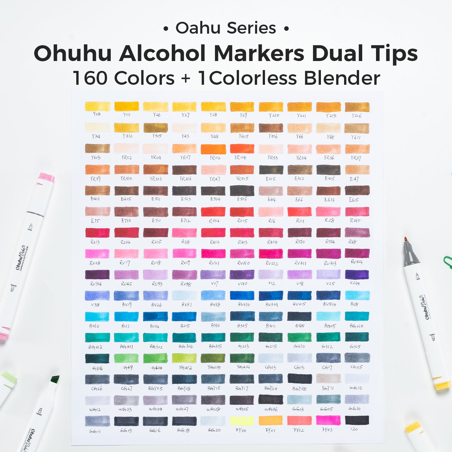 Ohuhu Oahu 160 farver alkohol kunsttuscher med dobbelt spids