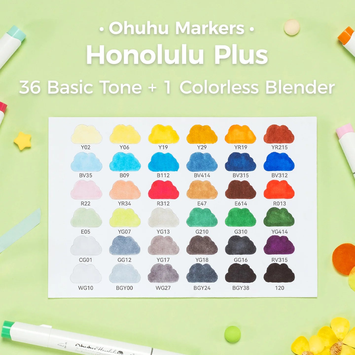 Ohuhu Honolulu Plus 36 farver (Supreme Brush & Chisel Tip)