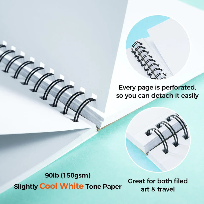 Ohuhu Blødningssikker dobbeltsidet markeringspude, spiralbundet