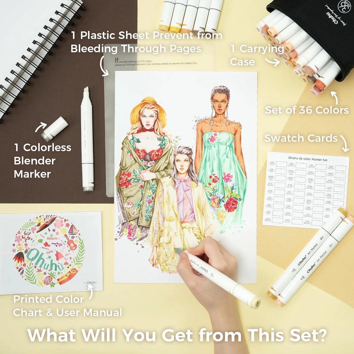 Ohuhu Oahu Hudtone Markers 36 farver  (Chisel & Fine Tip)