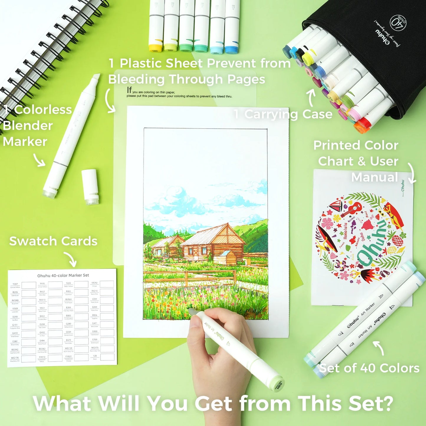 Ohuhu Oahu Markers 80 farver (Chisel & Fine Tip)